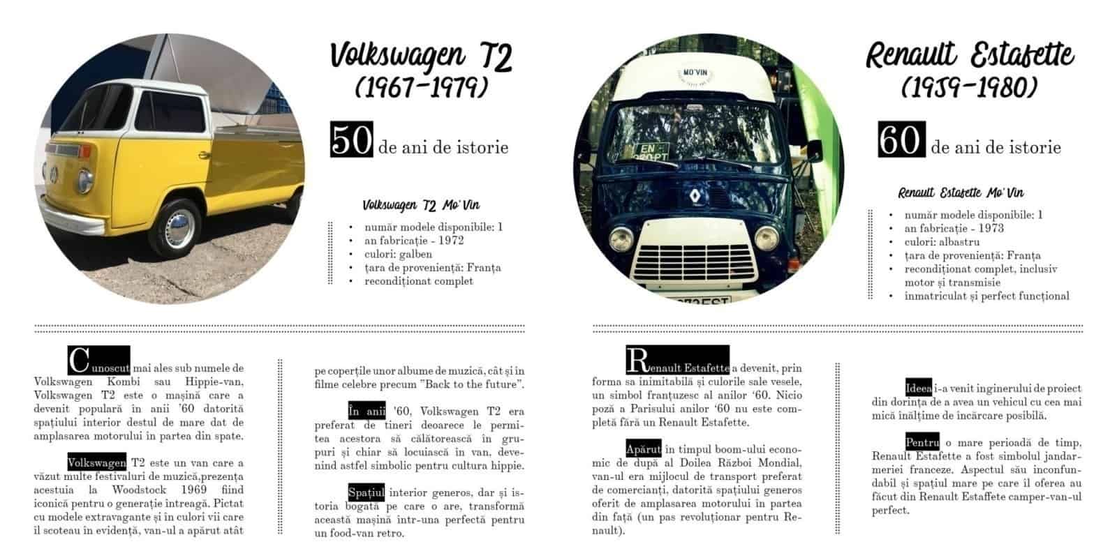 Brochure de présentation, Mo-vin, Toud, conception, publishing design