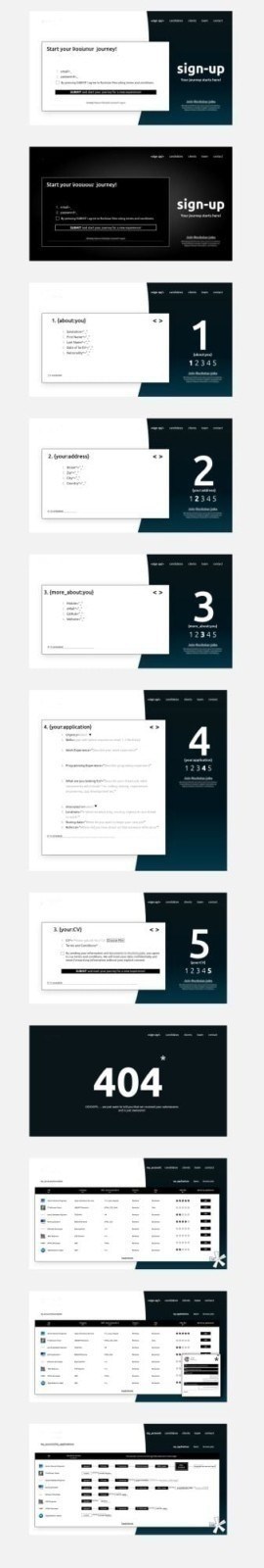 Un projet de conception de wireframe pour site web