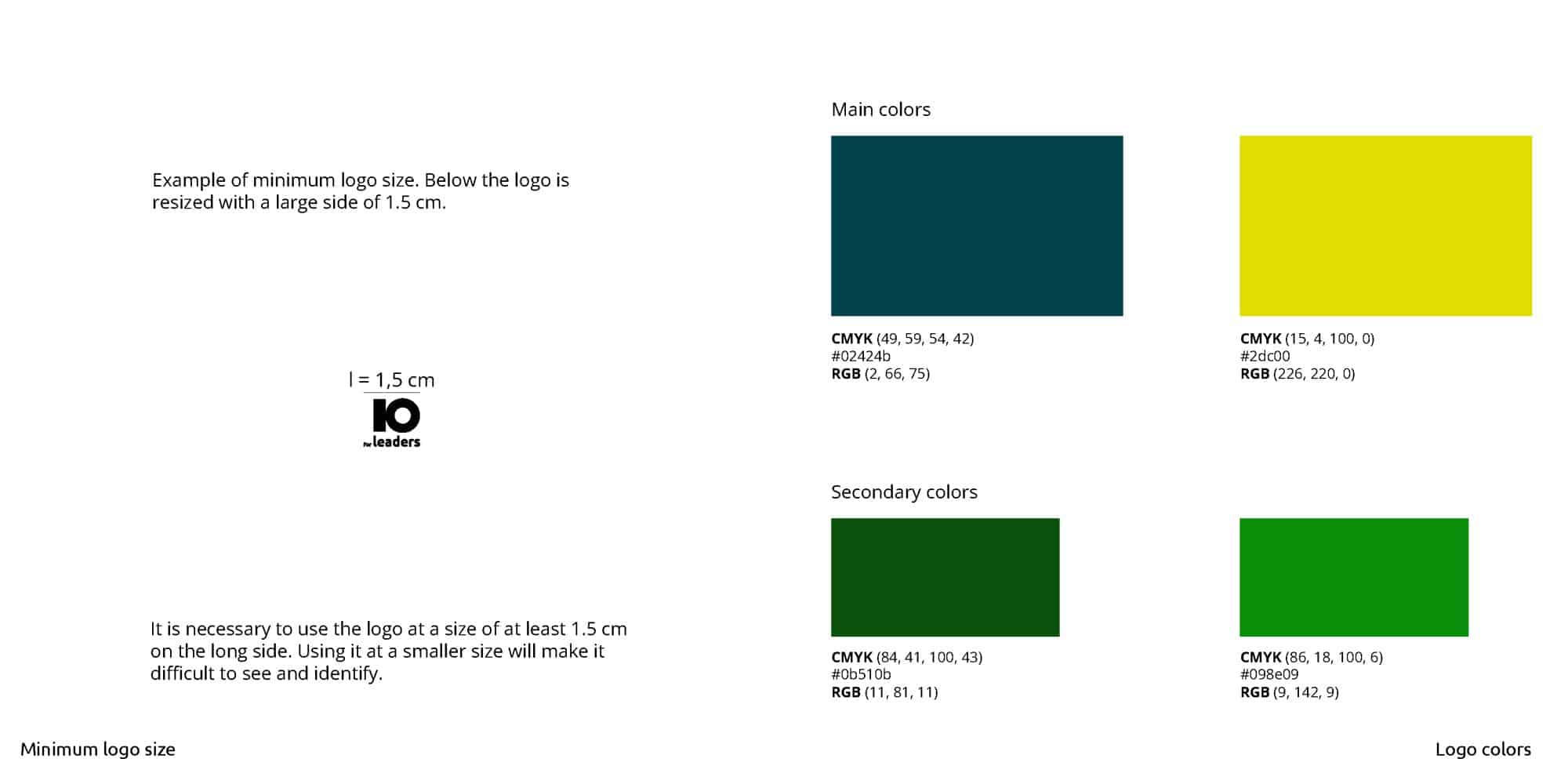 Style Guide 10 for leaders. création de marque d'organisation, marque de learning, marque business, stratégie de marque, identité visuelle