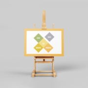 UX design – comment aborder un projet ux en 7 étapes simples
