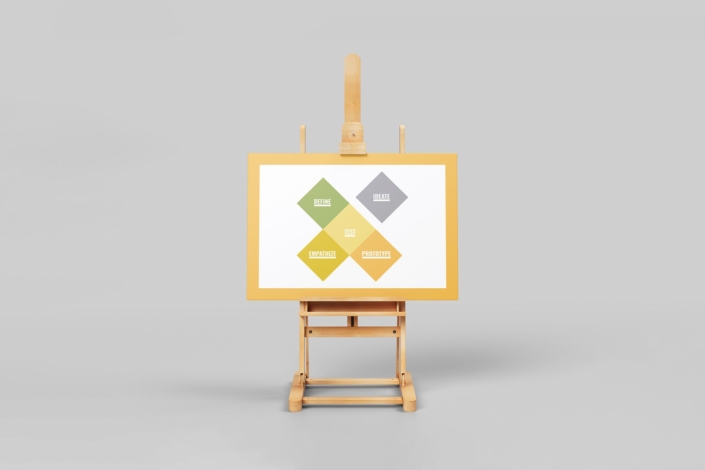 UX design – comment aborder un projet ux en 7 étapes simples