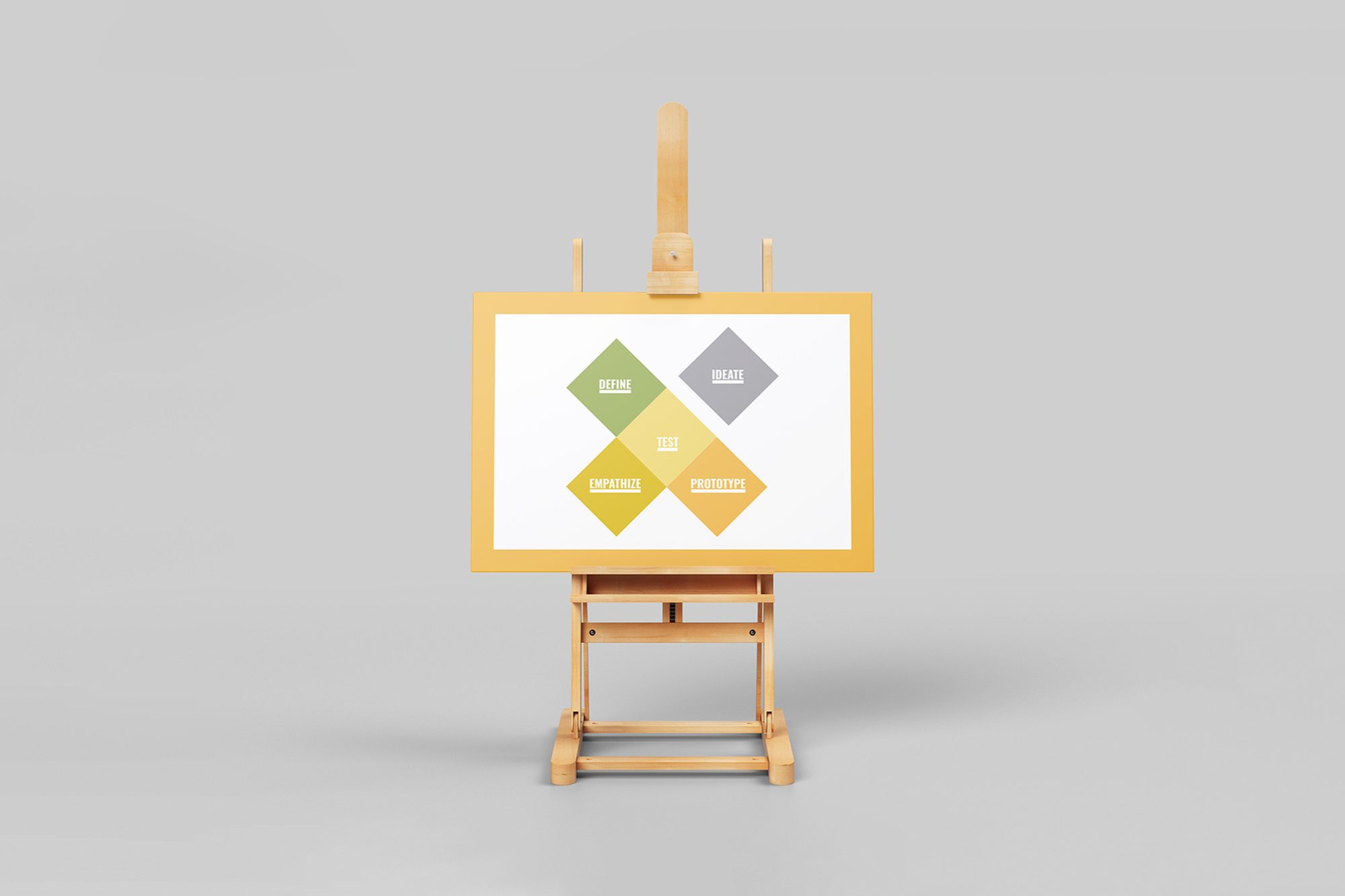 UX design – comment aborder un projet ux en 7 étapes simples